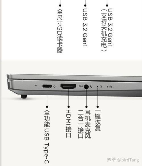 联想小新air15的type-c接口支持3.1传输吗