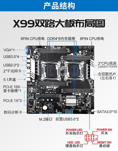 x99f8d与x99t8d区别