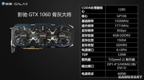 gtx980和gtx1060差距不大吗