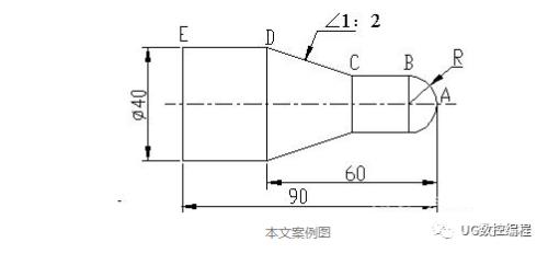 宏程序怎样与G71连用