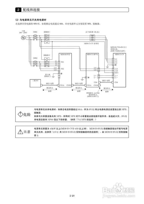 三菱系统g98怎么用