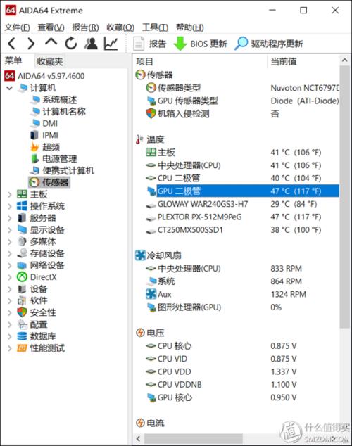 rx580 8g跑分为什么只有8万