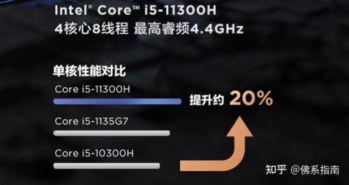 r94800h相当于什么处理器