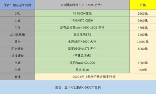 组装电脑主机最佳配置单