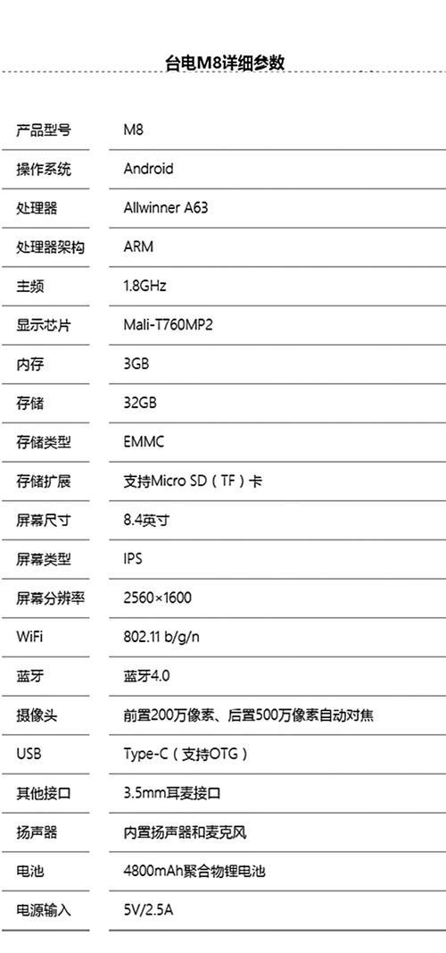 mali-t760mp8是啥东西