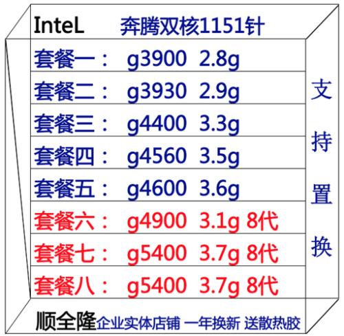 g4560和什么cpu一个档次