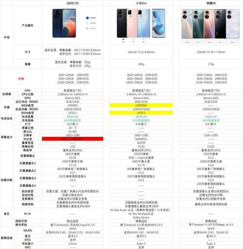 小米civi与荣耀50哪个外放声音大