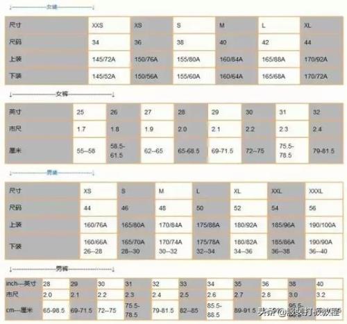 我是172身高！154斤穿多大尺码的衣服