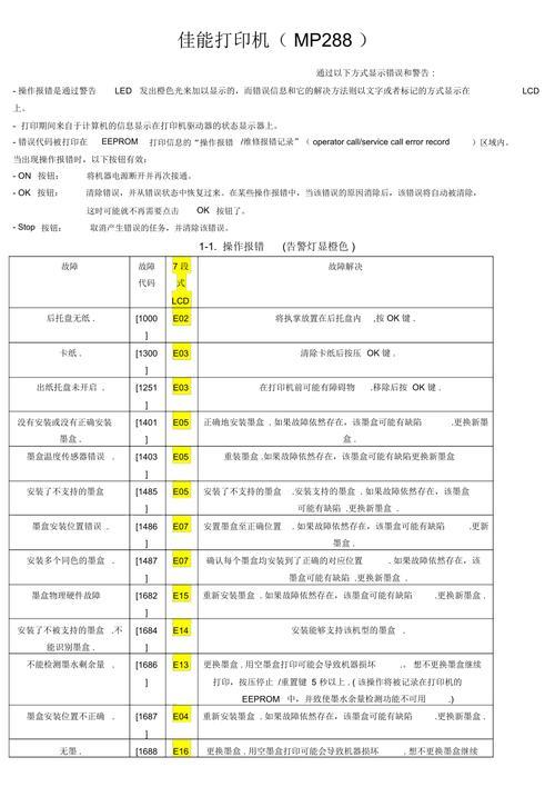 佳能mg2400打印机故障灯亮