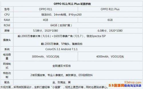 oppov23手机参数配置