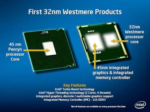 赛扬双核CPU，和i3的cpu哪个性能好