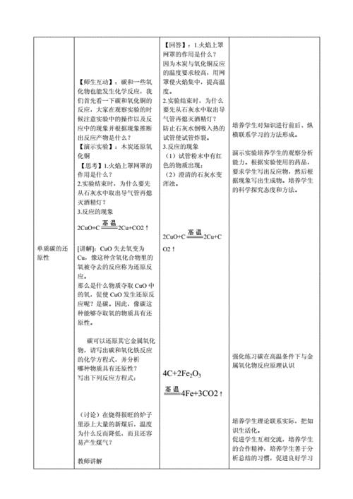 c60的性质和用途