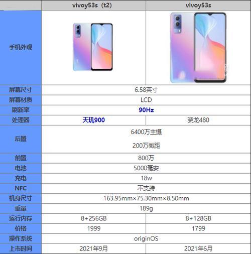 vivoy53 s天玑9OO处理器怎样
