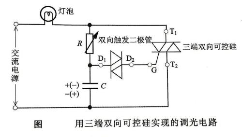 双向可控硅t1t2间电阻是多少