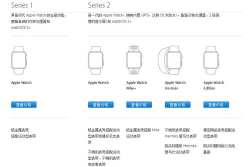 如何区分applewatch1代和2代