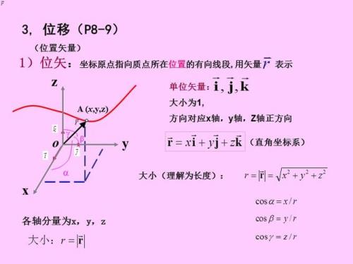 位移二次微分等于加速度的表达式怎么写