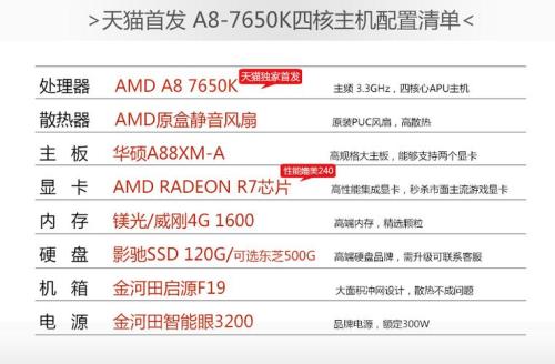 amd a8 7650k配什么显卡