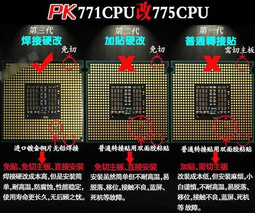 电脑CPUi3-6100和至强X5660那个比较好