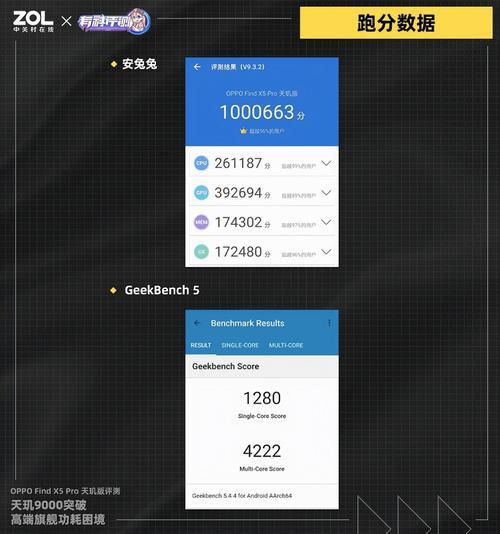 安兔兔100万分什么水平