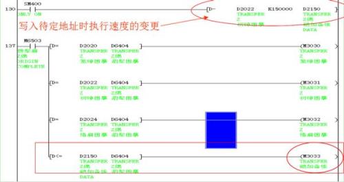 三菱PLC程序中[D&lt= D10 K20]是什么意思