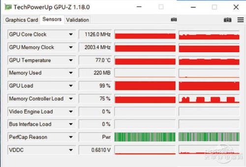 gpu-z怎么用，gpu-z怎么看显卡体质