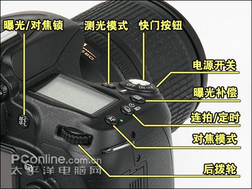 佳能sx720有全手动拍摄模式吗全手动时快门速度范围