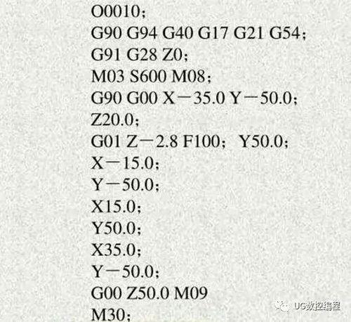 数控编程代码G90和G94有什么区别