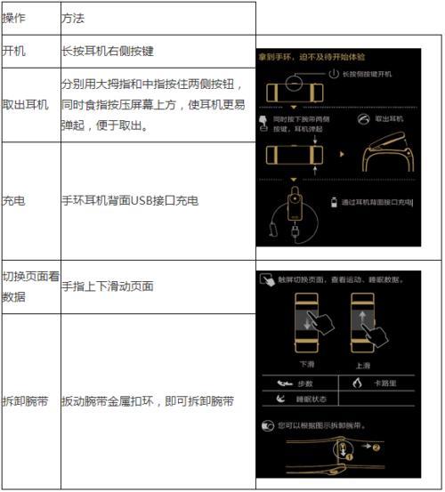 华为手环b2怎么接电话，可以不摘机接电话吗