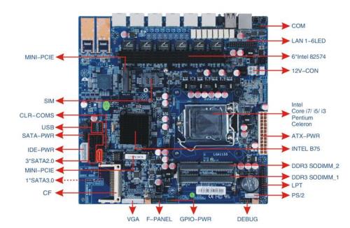 b75能接哪些至强cpu