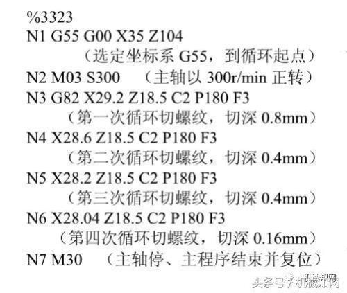 数控G76怎么使用，详细点