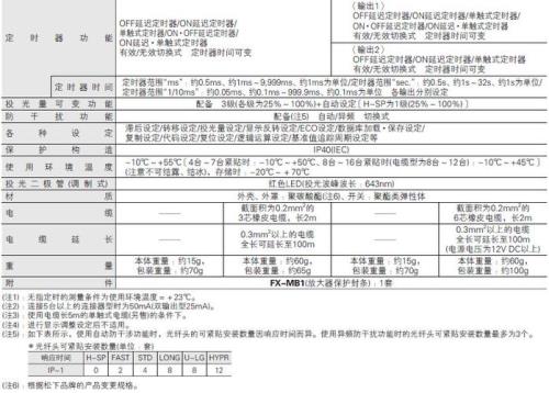 松下fx551光纤放大器怎样复位