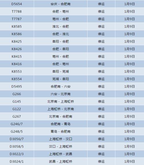 k240列车停运原因