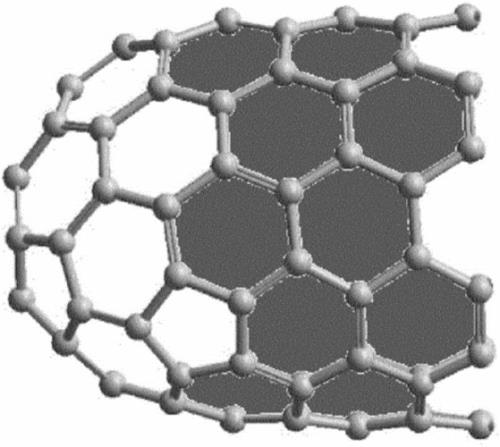 c60和纳米碳管是同素异形体