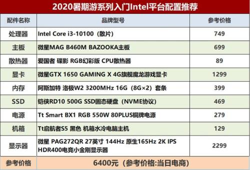 i3十代有几种型号