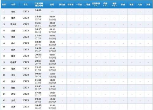 z92次到西安的火车1车厢015座位号是靠窗的吗