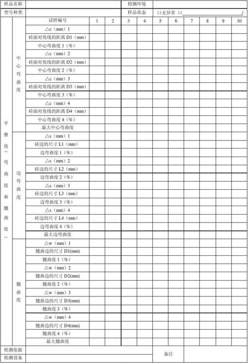 陶瓷砖破坏强度检验指标