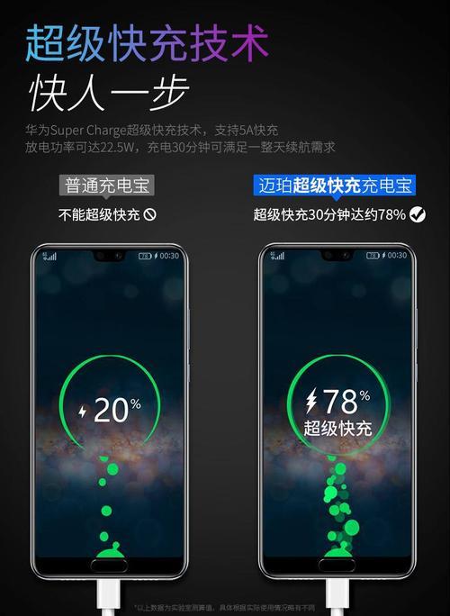 华为麦芒5充电时为什么显示快充，快充对手机有损害吗