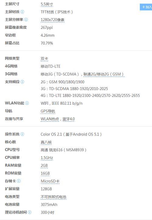 oppoa3M手机参数配置