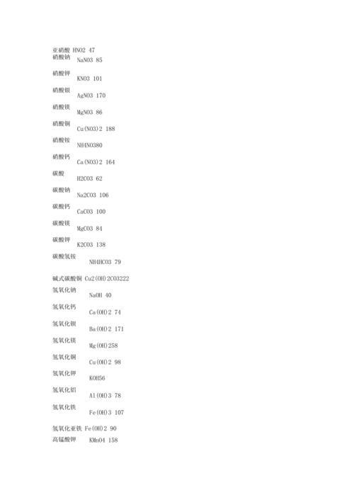 C60的相对分子质量