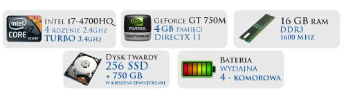 Intel(R)HDGraphics4000和NVIDIAGeForceGT635M双显卡行不