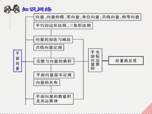 三个空间向量能否确定一个平面