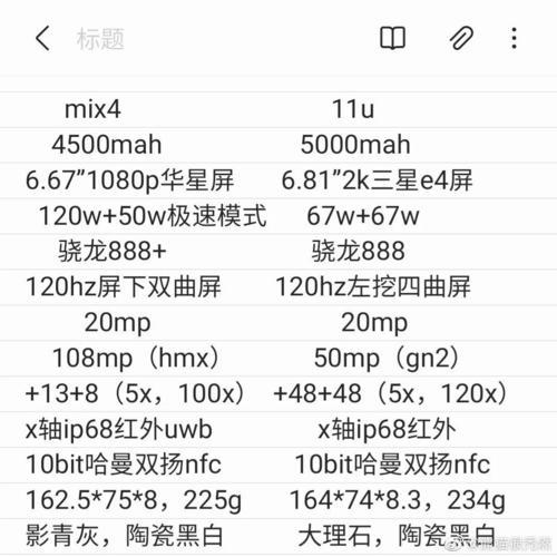 小米mix4支持的充电协议