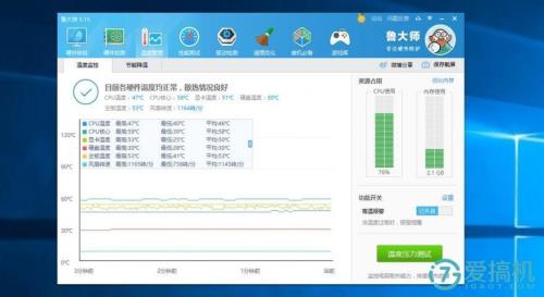 cpu t610性能怎么样