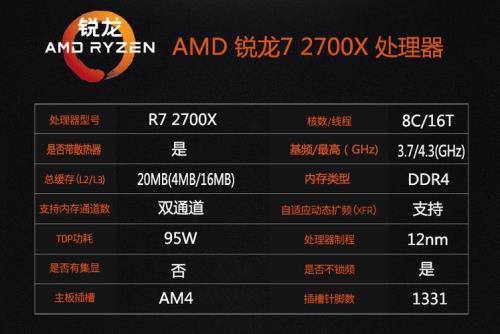 AMD速龙X2，250配什么主版不会浪费，要有集显的