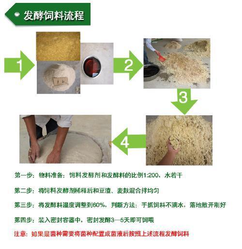 em菌发酵要完全密封吗