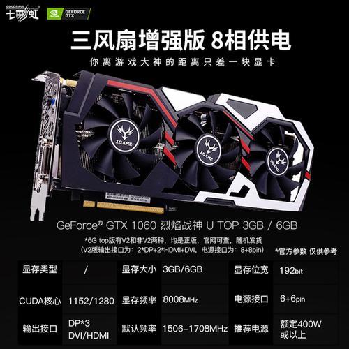 七彩虹GTX 780这显卡性能咋样可以玩哪些游戏