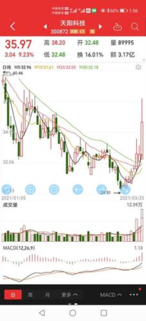 长春天阳科技是什么公司