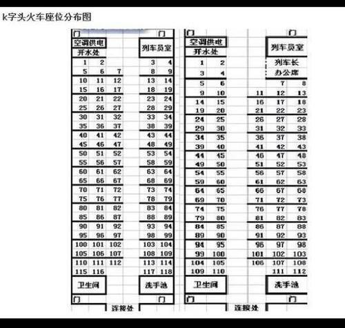 z151列车14车厢114号在哪个位置