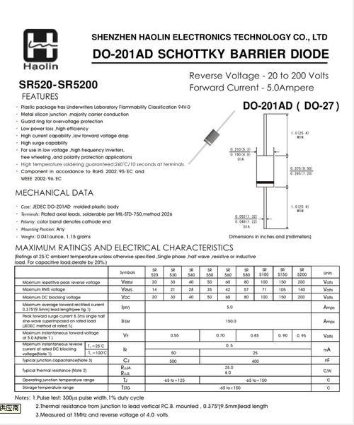 二极管mbr5200能用ru4代替吗