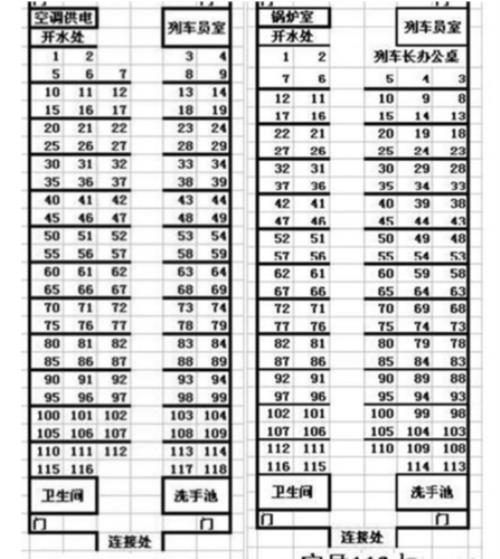 k340列车10车17号是里面还是外面